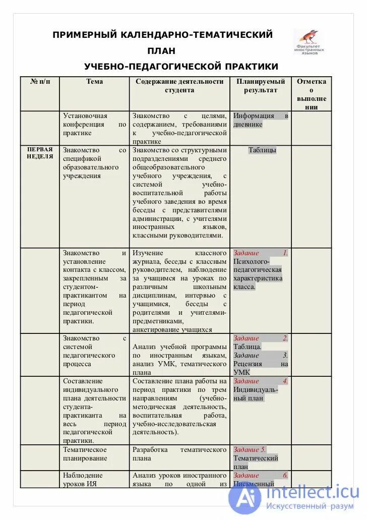 Заполненный дневник по практике в школе. Дневник преддипломной практики педагога. Дневник по практике воспитателя в детском саду для студентов. Дневник практиканта по производственной педагогическая практика. Дневник по прохождению преддипломной практики педагога.