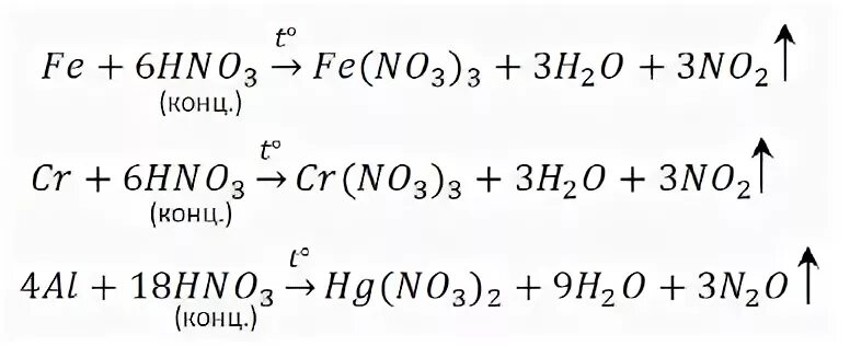 Zn no3 конц. CR hno3 конц. Al+hno3 концентрированная горячая. Al+hno3 конц. Al hno3 разбавленная.