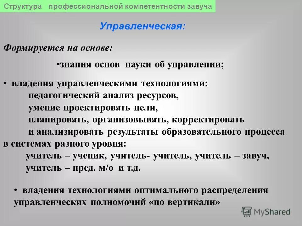 структура формирования компетенции. структура профессиональных знаний. структура профессионального определения. 14. структура компетентности педагога.