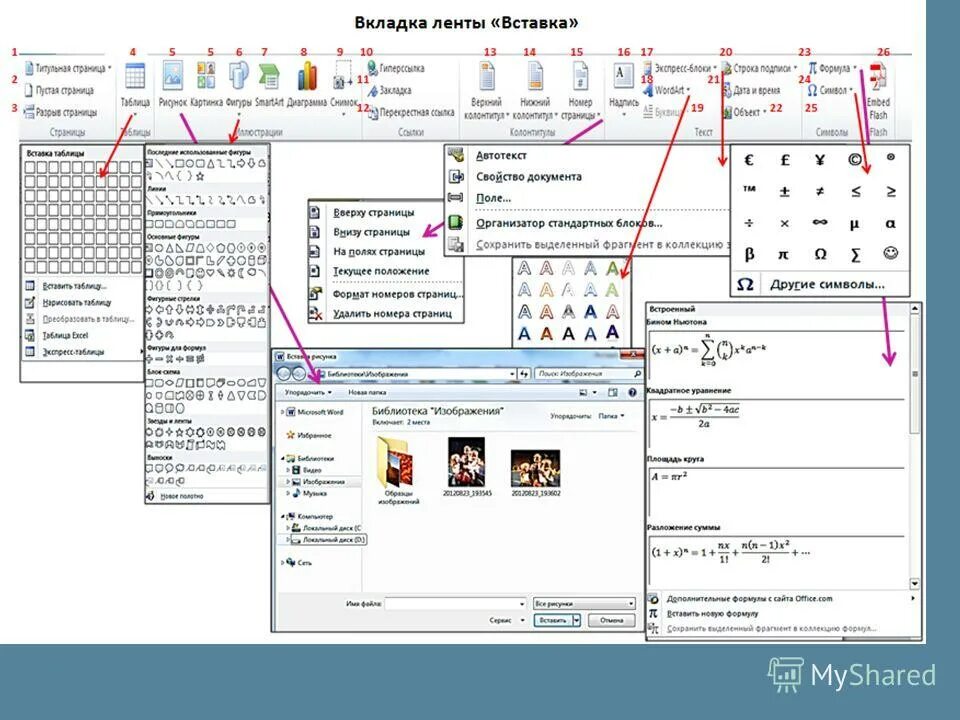 Вкладки ленты. Вкладка главная. Вкладка ленты работа с базами данных access. Повер поинт вкладка главная. Элементы интерфейса текстового редактора ms word.