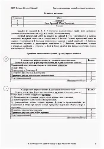 История 5 класс 1 вариант впр ответы. Ответы по впр по истории 5 класс. вариант впр по истории 5 класс. вариант 5 впр по истории истории класс 5. впр по истории ответы.