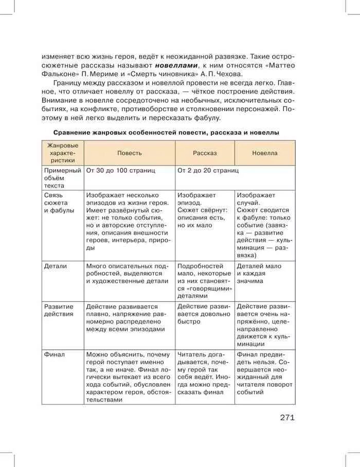 Отличие новеллы от рассказа таблица. Различия новеллы и рассказа. Новелла и рассказ отличия. Различия повести и рассказа. Новелла литературный жанр