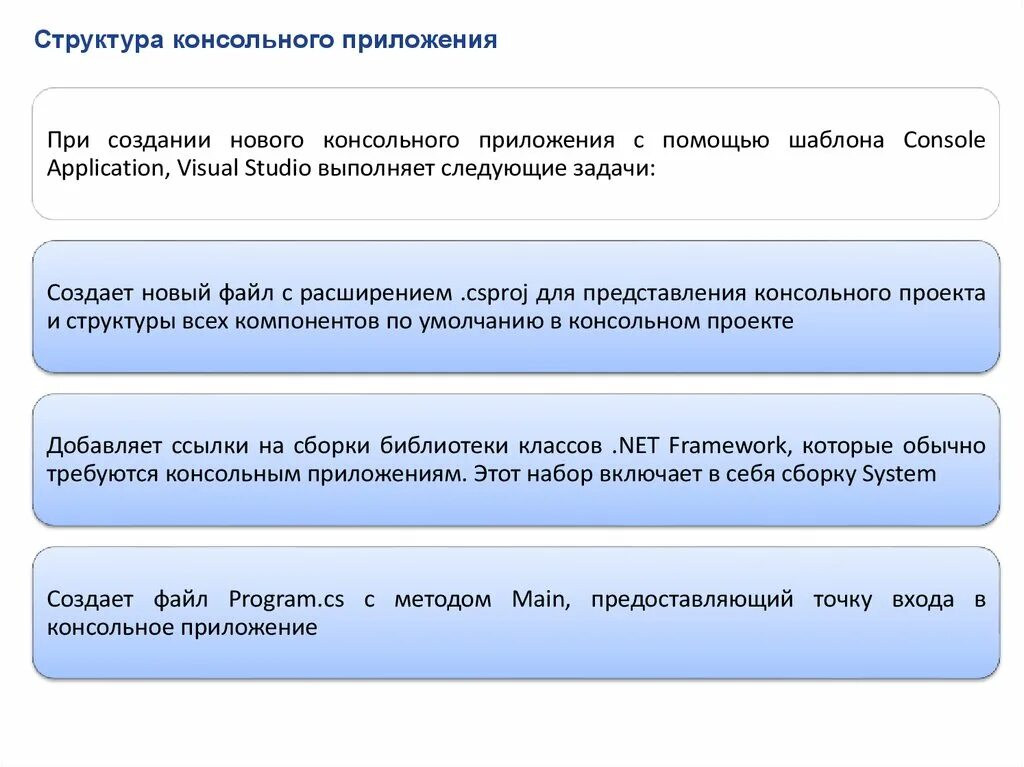Разработка консольного приложения. Структура консольного приложения. консольные приложения структура консольного приложения. структура приложения. структура программы для консольного программирования.