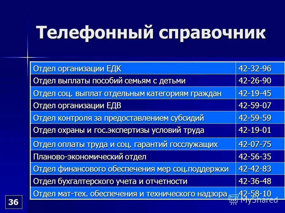 Номер телефона отдела пособий. Номер телефона отдела. Номер телефона по защите прав человека. Номер телефона департамента. Телефонный справочник предприятия.