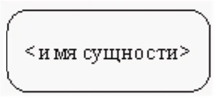 Изображения сущностей