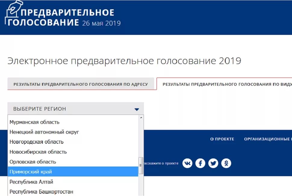 Где голосовать по адресу прописки нижний новгород. Скрины предварительного голосования. Электронное предварительное голосование голосование. Скриншот предварительного голосования. Предварительное голосование Единая Россия скрин голосования.