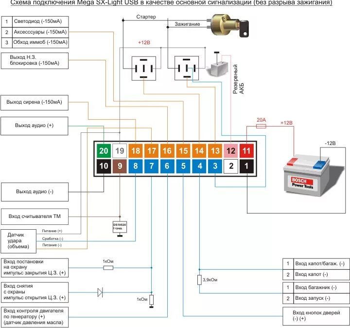 Сх подключения. Сигнализация мега SX 150. Mega SX 350 Light схема подключения. Система автоохраны АВО схема подключения. Схема подключения сигнализации мега 2.
