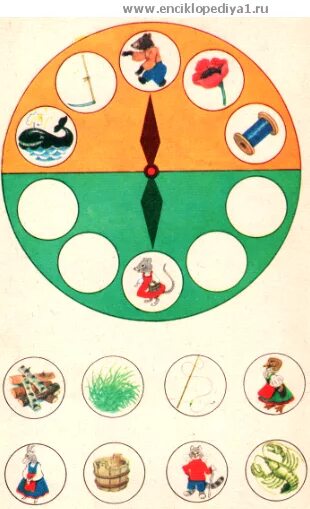 картинки швайко игры и игровые упражнения для развития речи. швайко г. ,1988г. швайко игры и упражнения для развития. дидактическое пособие звуковые часы.