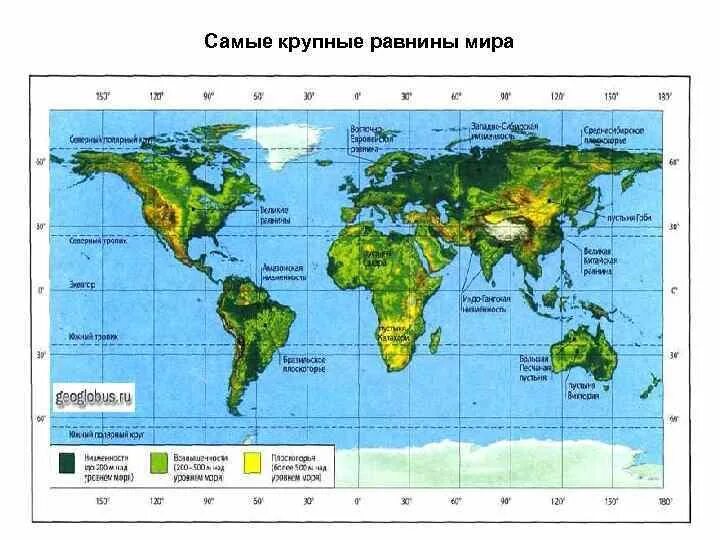 Три крупнейшие равнины