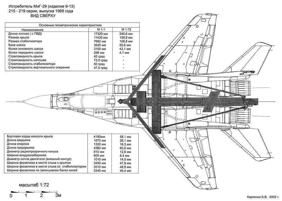 Характеристика истребитель миг. Компоновочная схема самолета миг-29. Истребитель Су-35 чертежи. Миг-35 истребитель чертежи. Миг-29 крыло снизу.