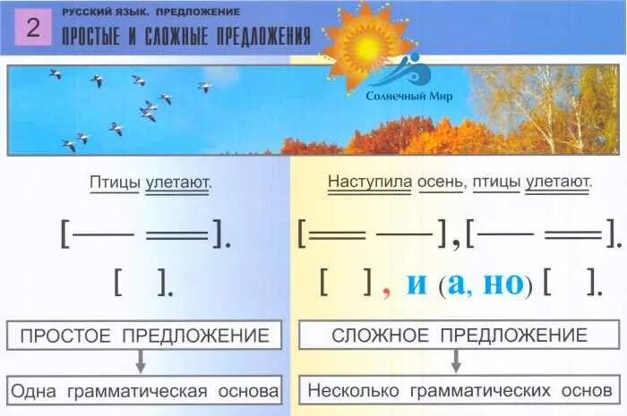 Было лето сложное предложение