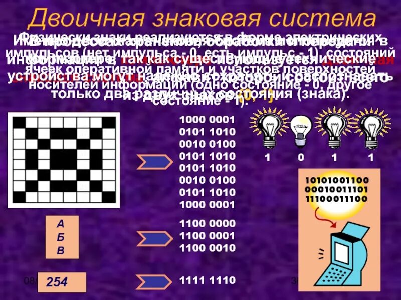 Кодирование информации учебник