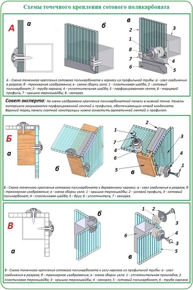 Как крепить поликарбонат к металлическому каркасу теплицы