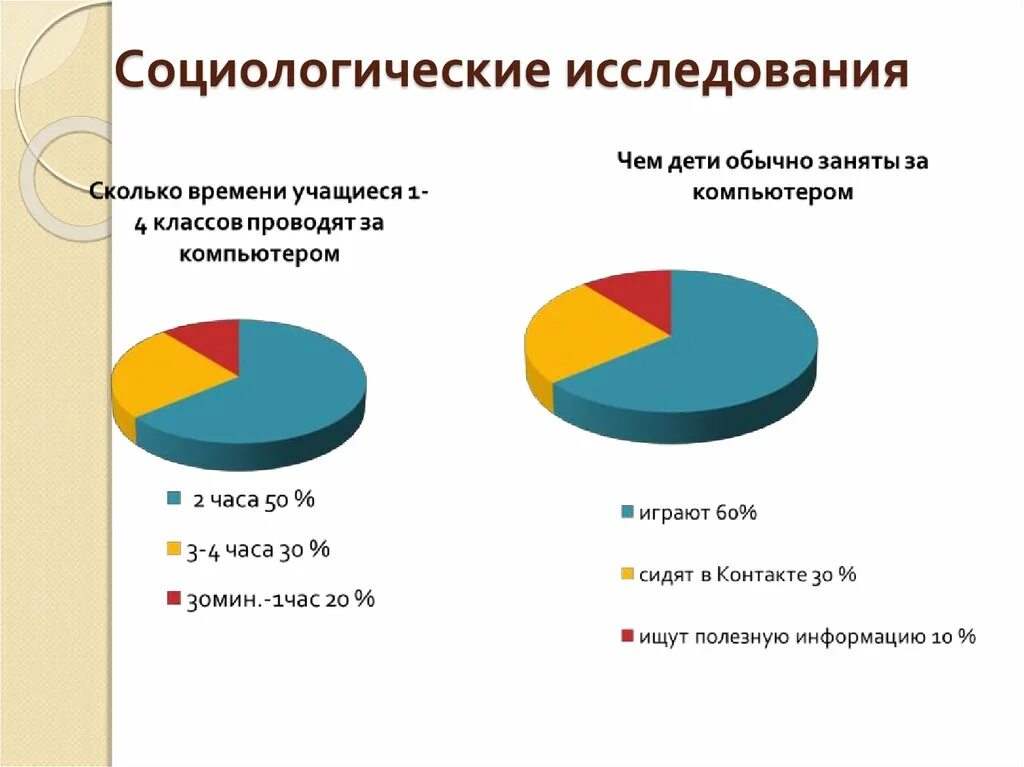 Социологическое исследование. Социальный опрос. Опрос в социологическом исследовании. Исследования в социологии.