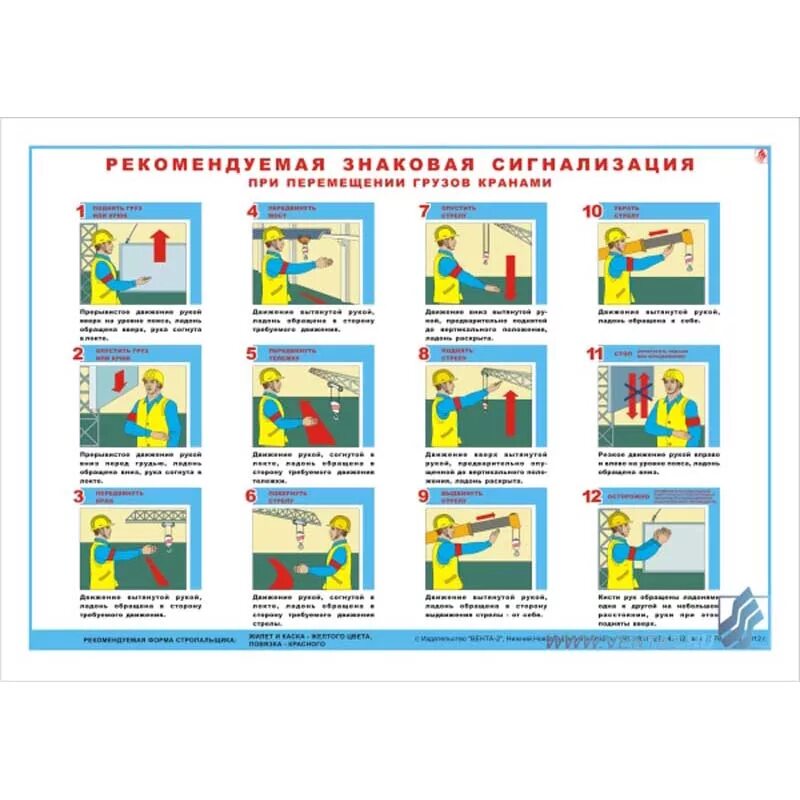 Сигнализация рабочего люльки