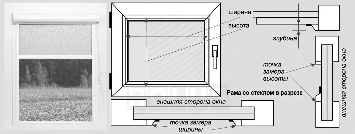 Как правильно измерить пластиковое окно. Схема монтажа рулонных штор Uni 1. Замер жалюзи Уни 1. Замер окна под uni2. Схема замеры кассетных рулонных штор.