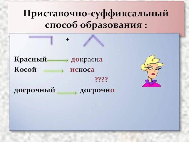 Приставочно суффиксальный способ образования. Префиксально-суффиксальный. Приставочно-суффиксальный способ красный. Наречия приставочно-суффиксальным способом.