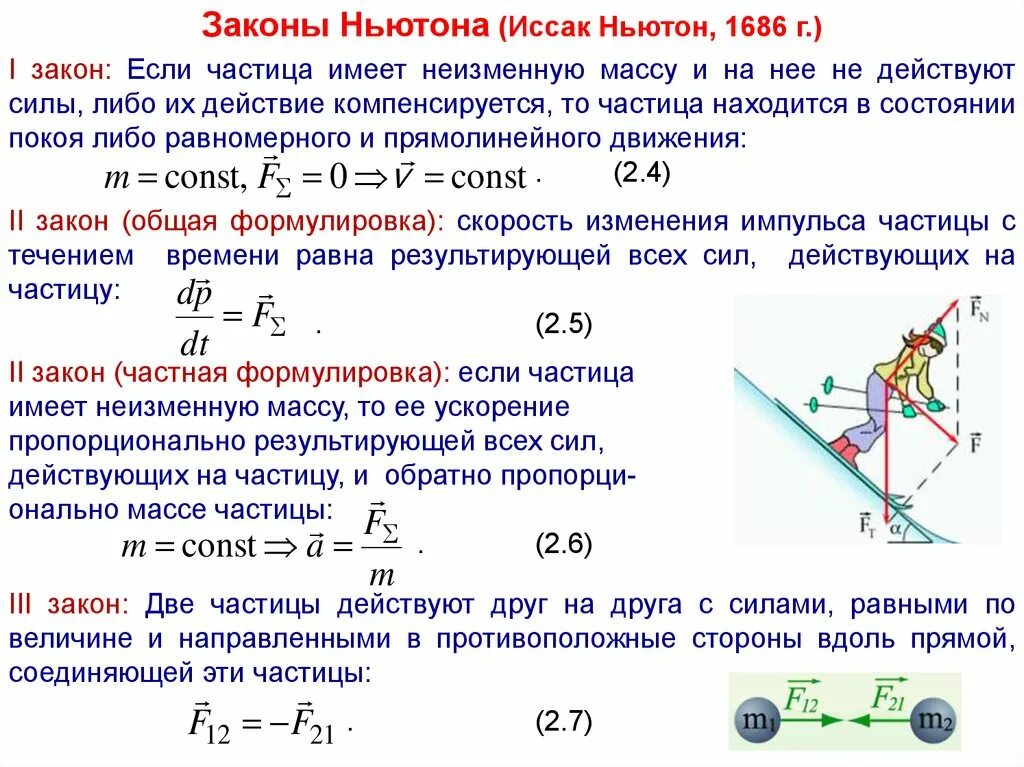 Сила действующая на частицу. Динамические частицы. Динамика частиц. Эффективная сила действующая на частицу.