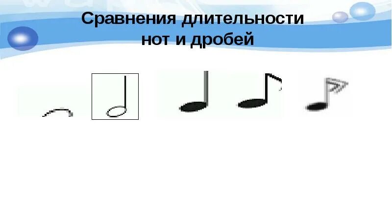 Вопросы про музыку. Дроби в музыке и математике. Длительности нот. Сравни длительность. Целая нота длительность.