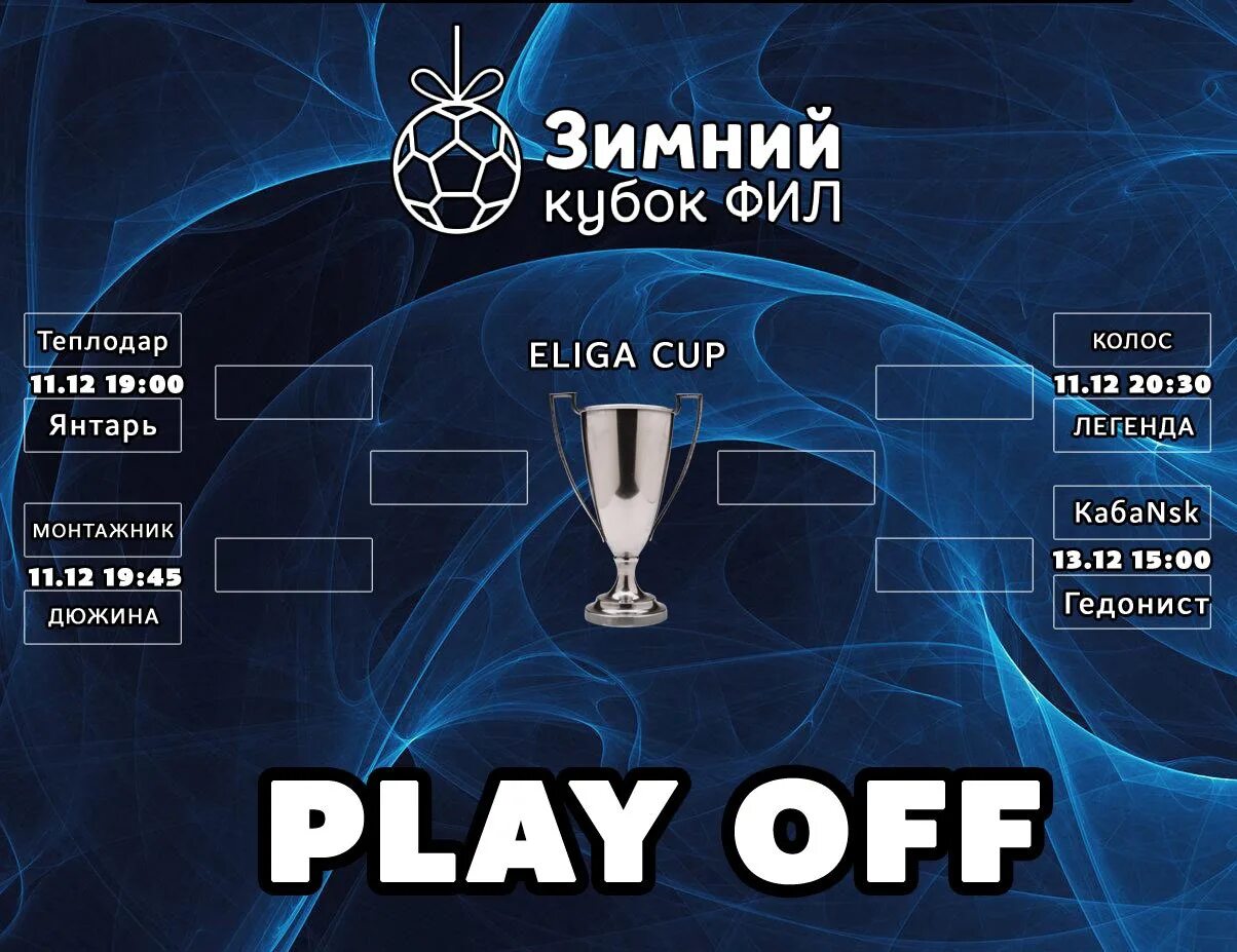 Сетка Кубка. Сетка Play off. Пустая сетка для Кубка. Кубок сетка 64 места.