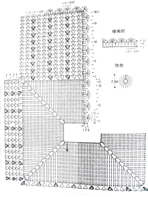 Вязание крючком кофты регланом сверху для женщин. Квадратная кокетка крючком снизу вверх схема. Реглан крючком сверху. Квадратная кокетка для женщин. Схема вязания квадратной кокетки крючком.