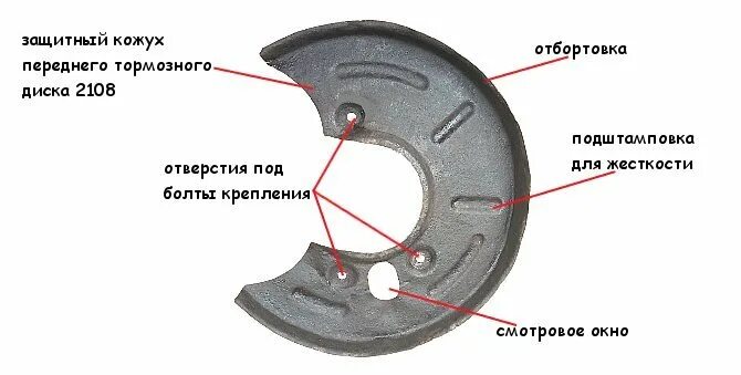 Защитный кожух тормозного диска ВАЗ 2109. Кожух тормозного диска ВАЗ 2114. Кожух тормозного диска ВАЗ 2108. Защитный кожух тормозного диска ВАЗ 2101.