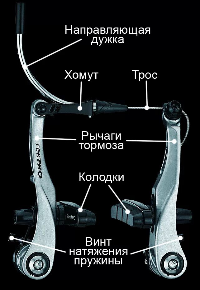 Как натянуть тормоза на велосипеде. Тормоза v-Brake схема. Велосипед стелс передние тормоза схема. Тормоз v-Brake задний. Регулировка натяжения тросика тормозов велосипеда.