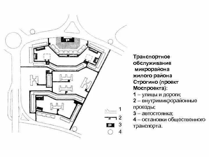 Организация жилой зоны. Транспортное обслуживание жилого района и микрорайона. Транспортная схема микрорайона. Схема обслуживания микрорайона. Функциональное зонирование парковки.