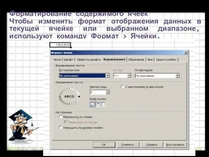 Форматы ячеек электронной таблицы