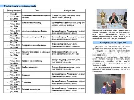 Клуб математиков