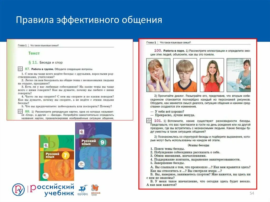 Диалогическая форма общения. Деловое общение. Памятка эффективной коммуникации русский язык. Общение с разными людьми. Коммуникация человечки.