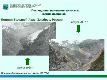 Особые черты ледника