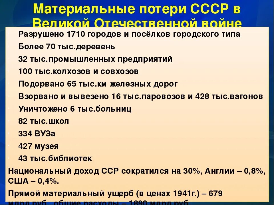 Экономические потери ссср в великой отечественной войне. Потери СССР В Великой Отечественной войне. Материальные потери СССР В Великой Отечественной войне. Материальные потери СССР В ВОВ.