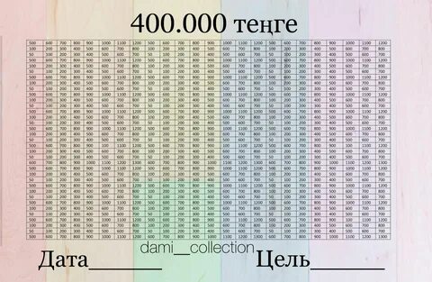 Бейне: осылай жыныстық қатынасқа түсу керек