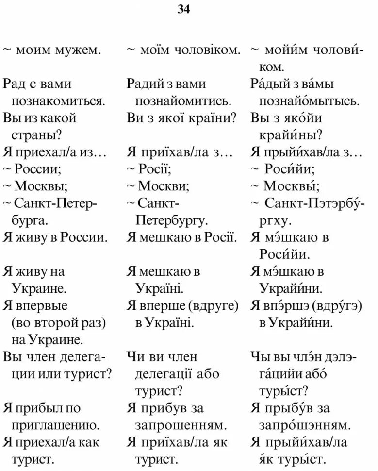 Русский на украинский с транскрипцией. Украинский алфавит с произношением на русском. Украинская азбука с произношением. Русский на украинский с транскрипцией. Кашубский алфавит.