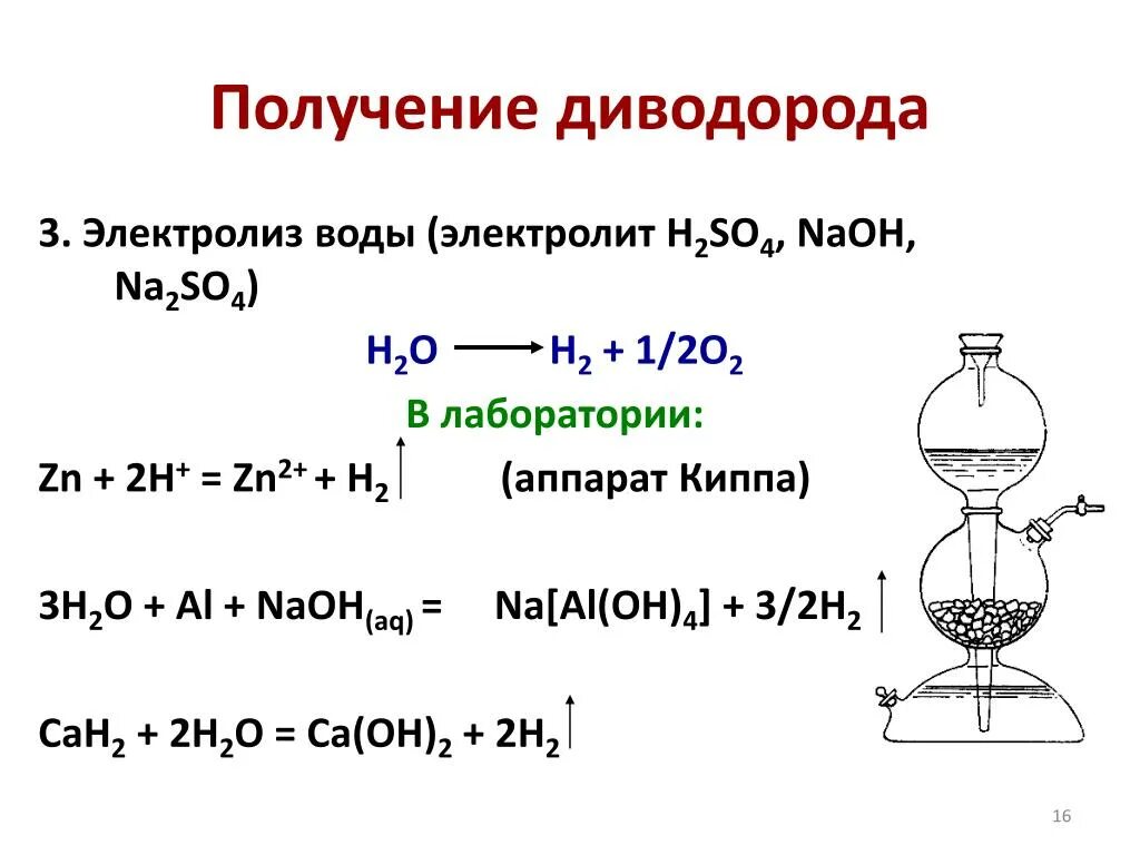 Электролиз na2so4 раствор. Электролиз h2so4 раствор. Водный электролиз h2so4. H2so4+h2o электролиз. H2so4 электролиз водного раствора.