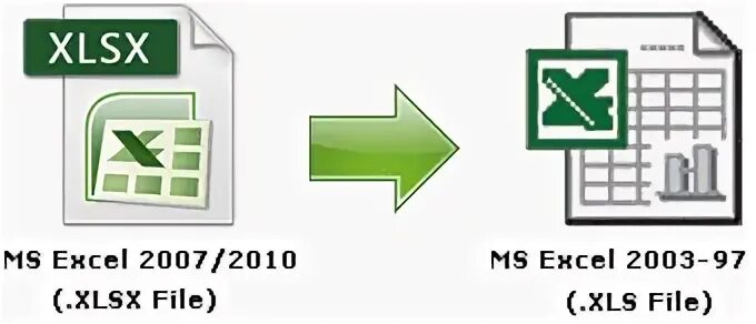 Форматы xls xlsx