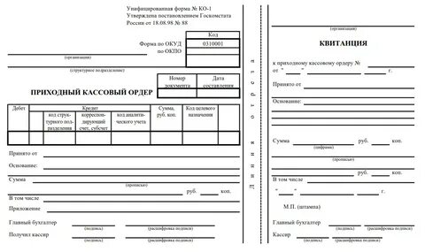 Унифицированная форма приходного ордера
