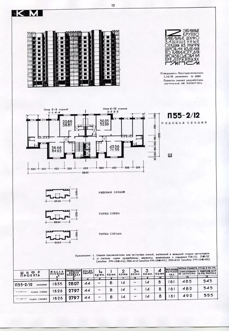 П 55 12. П55 планировки несущие стены. П55 (модификация п55/12) планировки. Панелька п 55.