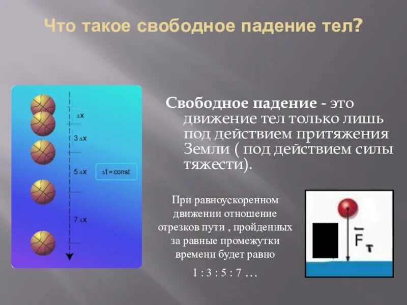 Время вертикального падения тела. Свободное падение тел. В Свободном падении. Свободное падение тел физика. Теория свободного падения.