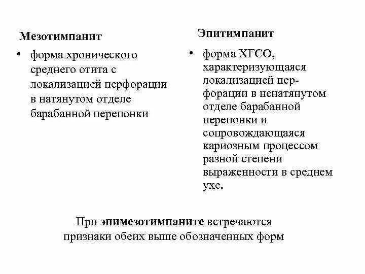 Хронический гнойный мезотимпанит. Мезотимпанит отоскопия. Патогенез хронического мезотимпанита. Осложнения гнойного эпитимпанита. Хронический гнойный мезотимпанит отоскопия.