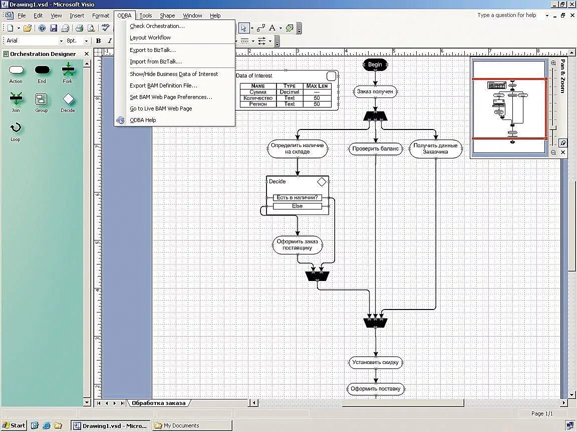 Описание бизнес процессов блок схема. Программа для блок схем visio. Бизнес процесс в визио. Функциональная блок-схема visio. Visio процессы.