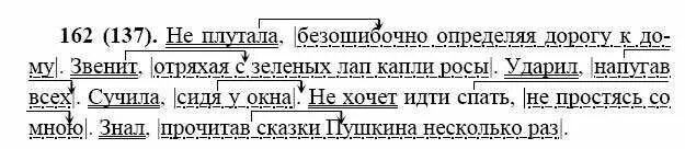 Русский язык 7 класс упр 334. Русский язык 7 класс ладыженская 162. русский язык 7 класс упражнение 162. задание по русскому языку номер 162 7 класс.
