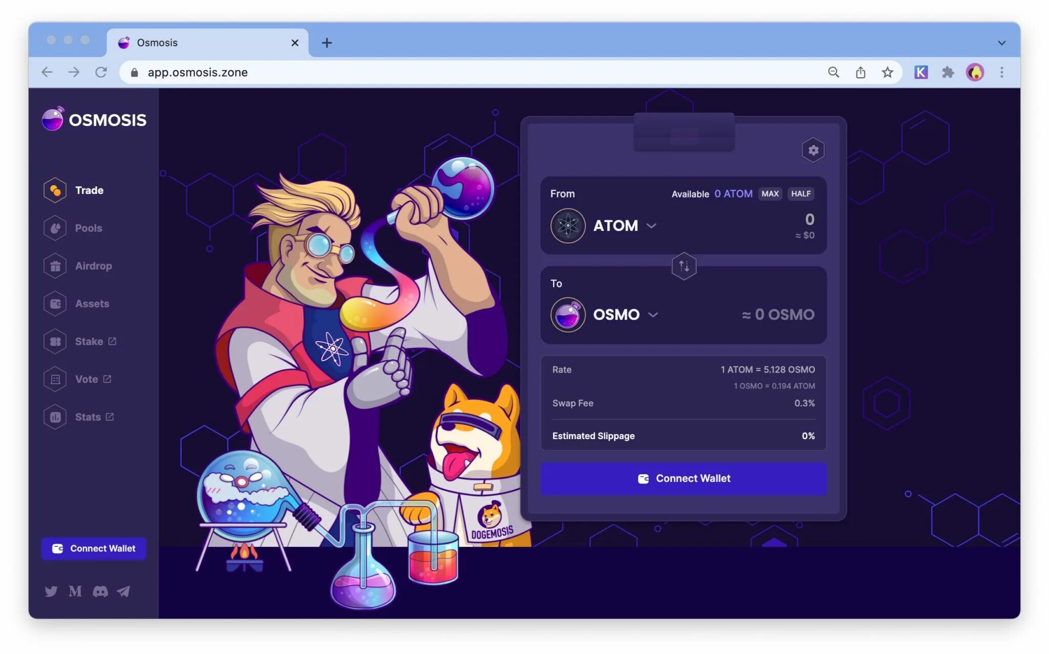 What are amms код. What are amms код