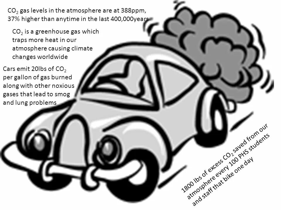 Знак машина с выхлопными газами. Машинка с выхлопными газами. Выхлопные ГАЗЫ автомобилей и дети. Автомобили загрязняют воздух. Машина с выхлопными газами раскраска для детей.