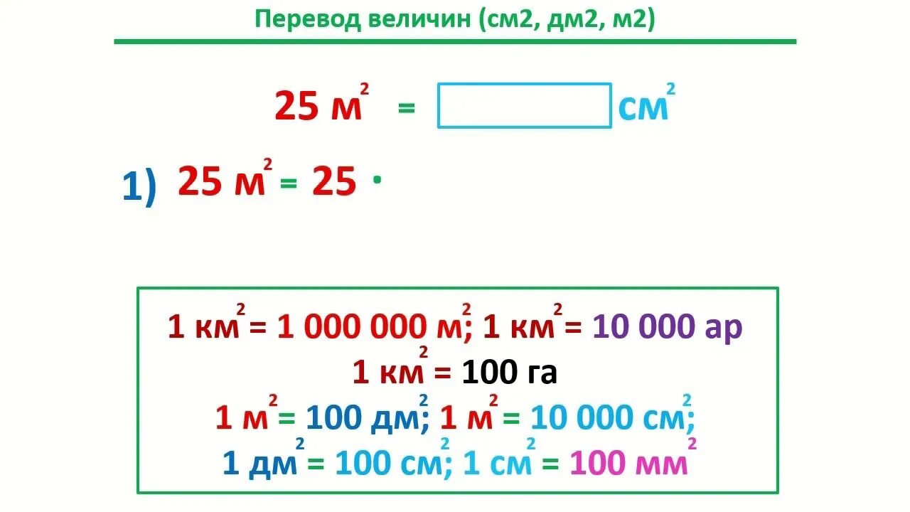 Переведите величины 0. Перевод величин. Таблица перевода величин. Перевод величин схема.