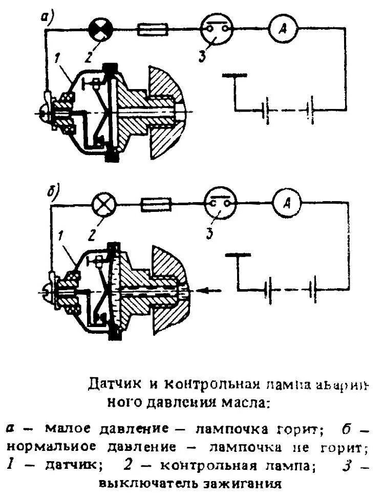 Принцип работы датчика масла в двигателе. Схема подключения датчика аварийного давления масла. Схема включения датчика аварийного давления масла. Схема указателя давления масла УАЗ 469. Схема датчика давления масла УАЗ 469.