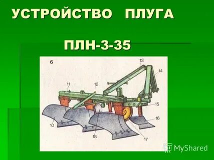 Устройство плуга плн 3 35