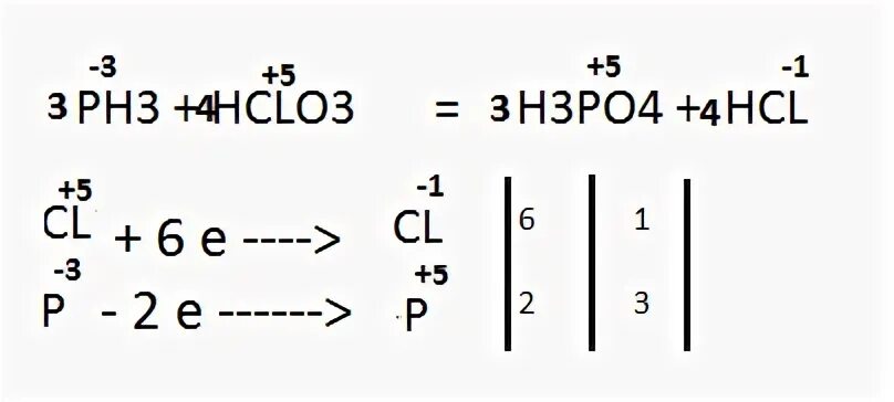 Ph3 HCLO h3po4 HCL метод электронного баланса. P+hclo3+h2o ОВР. Ph3+4o электронный баланс. Ph3 HCL h3po4 HCL электронный баланс.