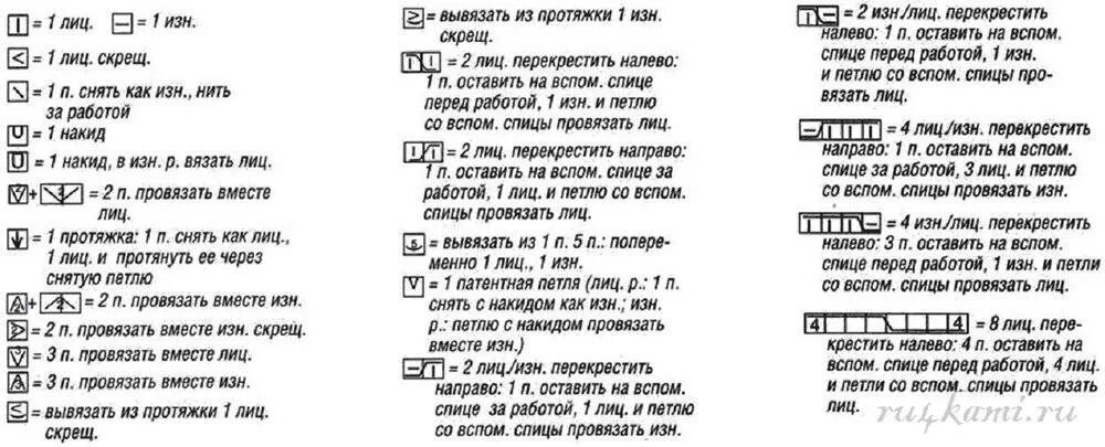 Условные обозначения в вязании на спицах и расшифровка обозначений. Расшифровка схем вязания спицами для начинающих. Условные обозначения в схемах вязания спицами. Обозначения при вязании спицами. Расшифровки схем спицами